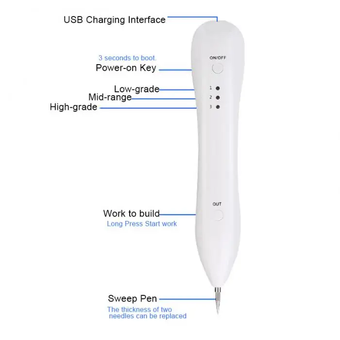 HTB1wgHua_ZRMeJjSspoq6ACOFXaA