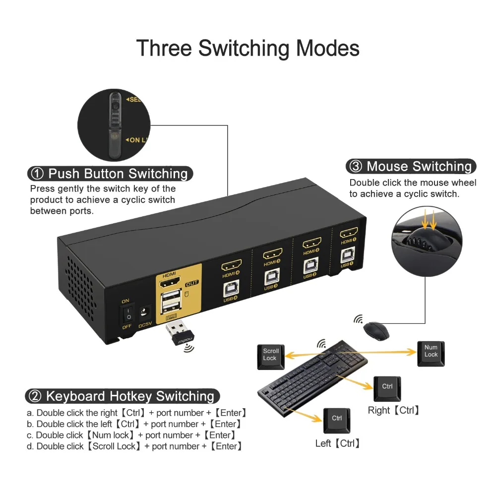 4 портовый HDMI KVM переключатель CKL HDMI2.0 поддержка порта 4K @ 60Hz 3D 94H2 с USB2.0 Hub квм