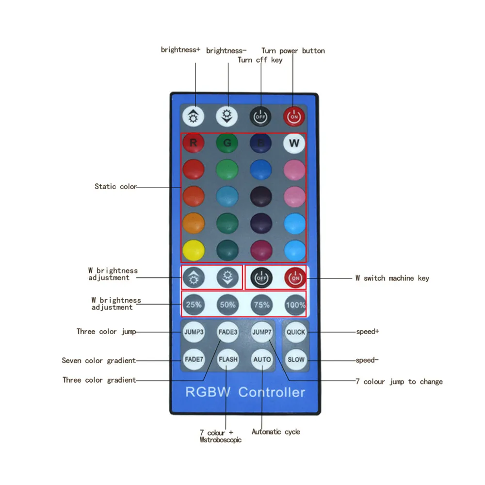 

Smuxi Mini RF Wireless Controller with 40 Keys Remote Control for RGBW LED Strip Light DC5-24V
