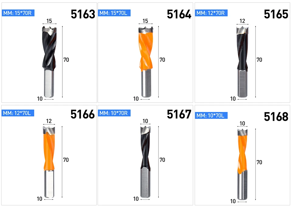 HUHAO 1 шт. обновленная деревообрабатывающая дрель диам. 10 мм-15 мм твердосплавный хвостовик 10 мм Коронная головка ряд сверла 70 мм Общая длина делая отверстие