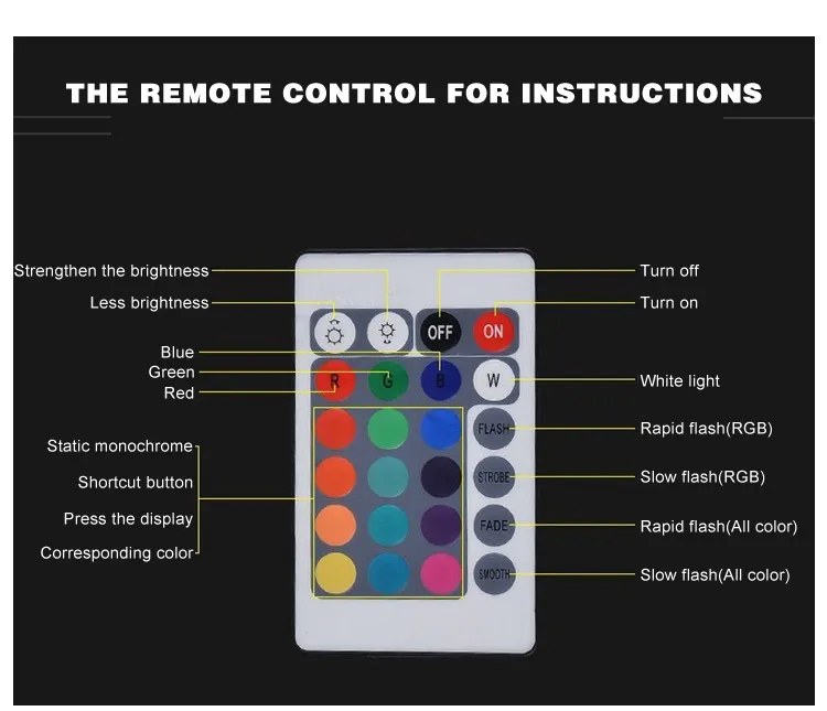RGB-LED-1-set-P1-09