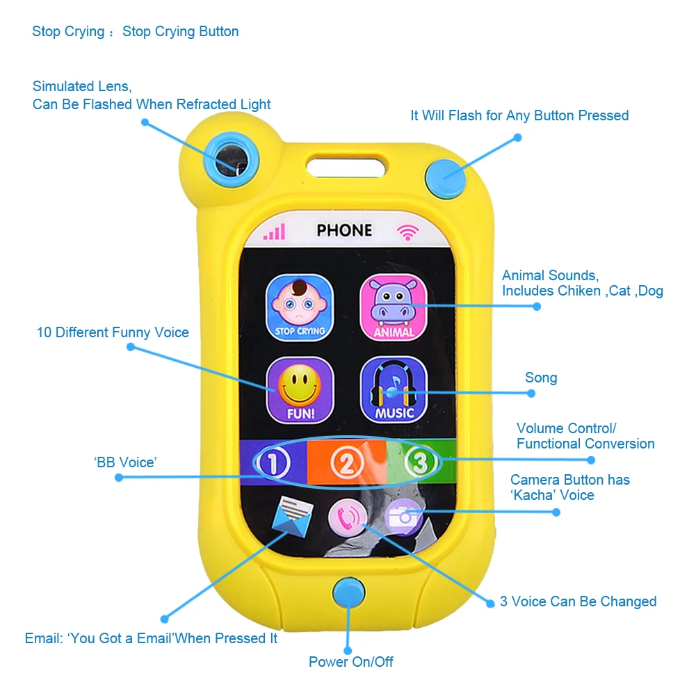 Детский обучающий музыкальный звук сотовый телефон детские развивающие игрушки, музыкальный инструмент игрушка телефон случайный цвет