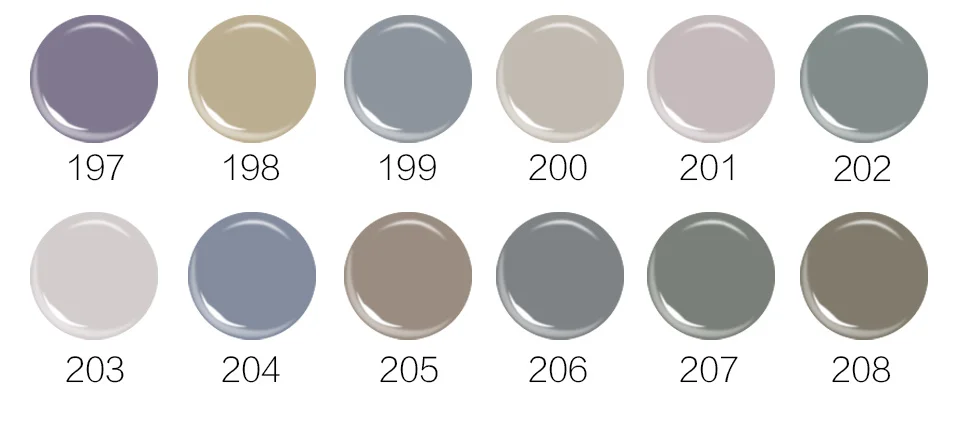 197-208