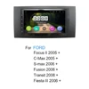 Car Electronics