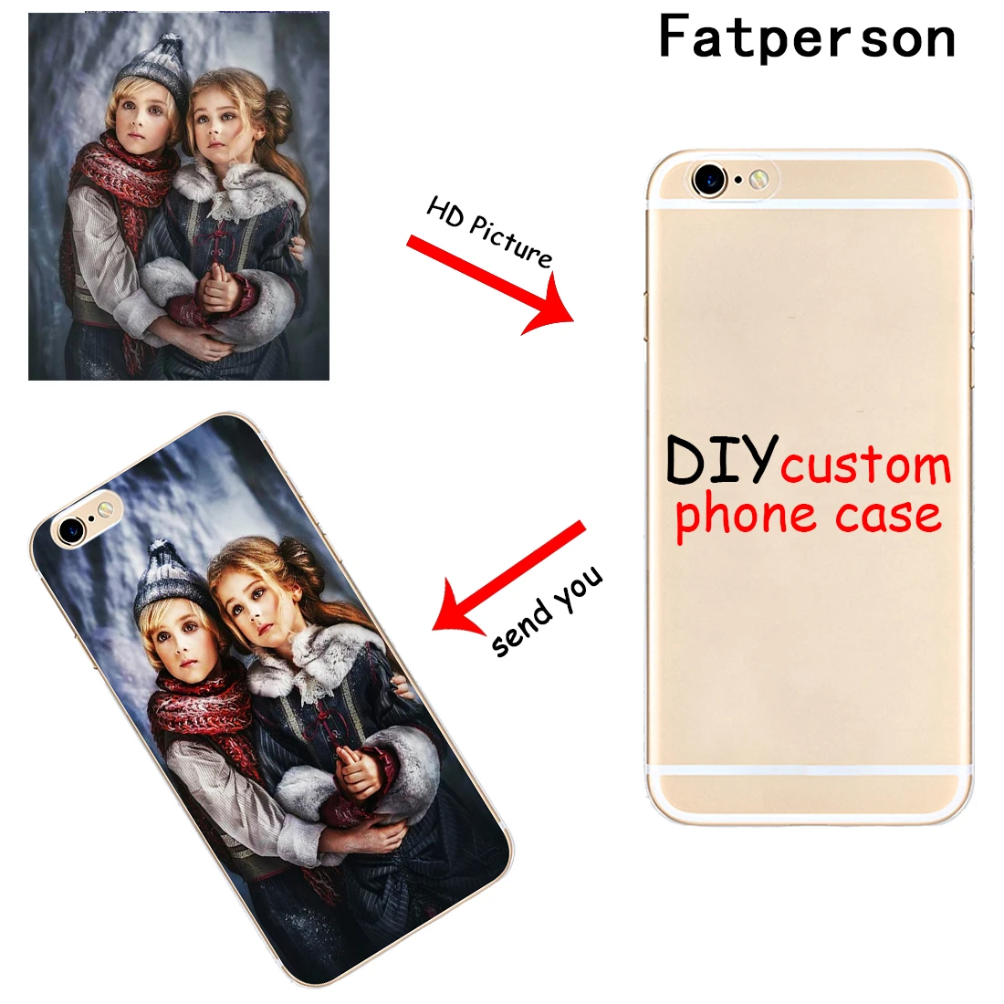 

Custom DIY LOGO Design Photo hard clear Phone Cover Case for Apple iPhone 6 6S 7 8 Plus 5s 5c 4s 4 X XR XS MAX painting PC cases