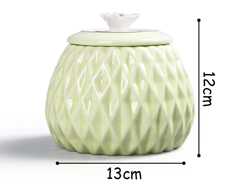 size