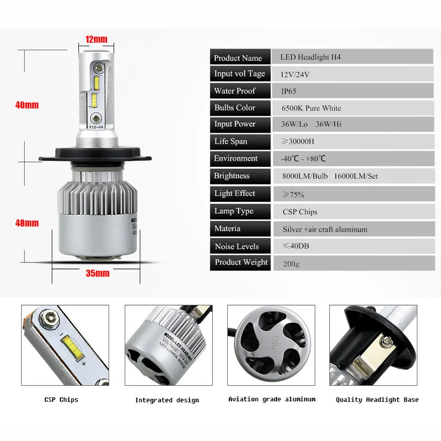 ANMINGPU 72W фары для 16000LM/пара H7 светодиодный головной светильник лампы 9005 9006 9012 H11 светодиодный H1 H4 светодиодный 16000lm лампада автомобильный светильник Наборы CSP 6500K