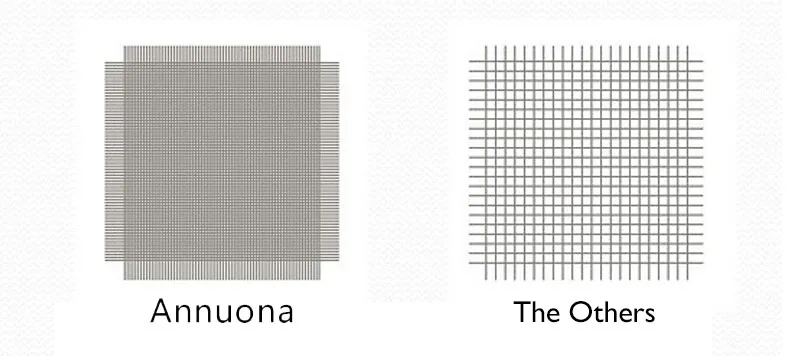 Home Textile