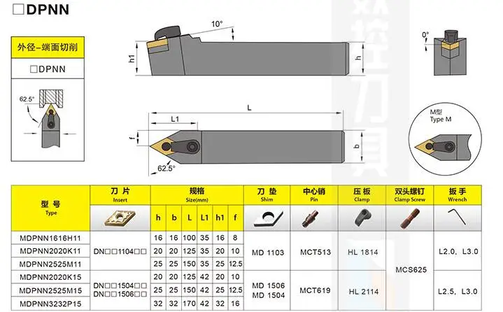 62,5 градусов цилиндрические CNC панели инструментов Токарный Инструмент MDPNN2525M11 MDPNN2525M1506 DNMG1104 DNMG1504 DNMG1506 токарный инструмент Аксессуары