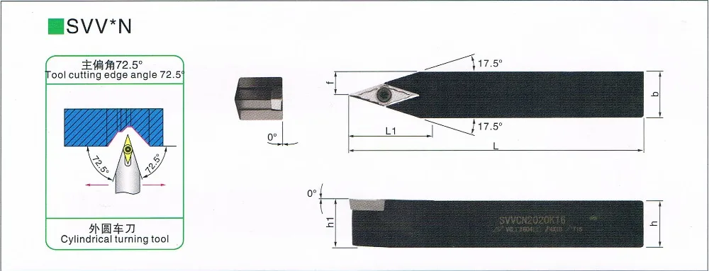 VCGT 02