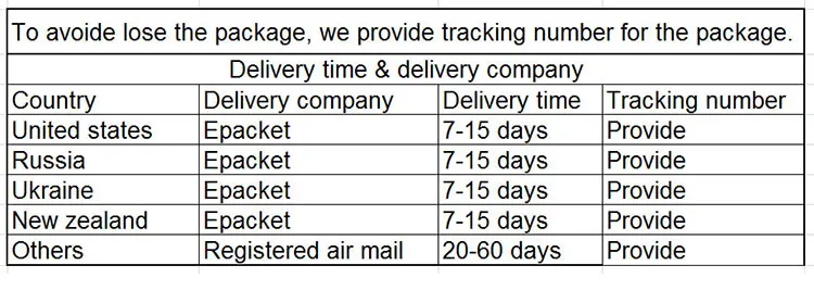 delivery-small