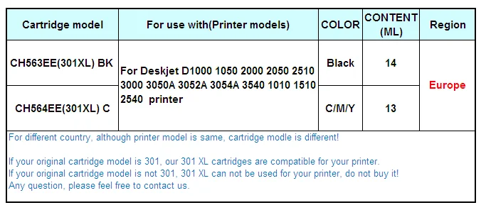 HP301 E