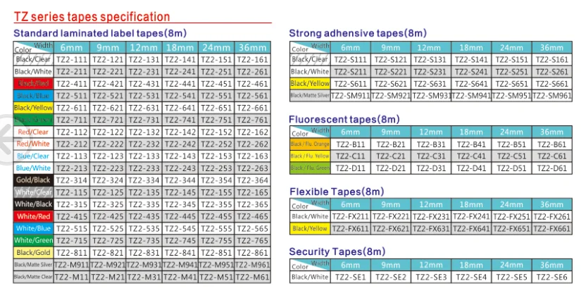 Совместимый для P touch принтеры этикеток ламинирования TZ этикетка лента 6 мм * 8 м черный на зеленый TZe 711 TZ 711