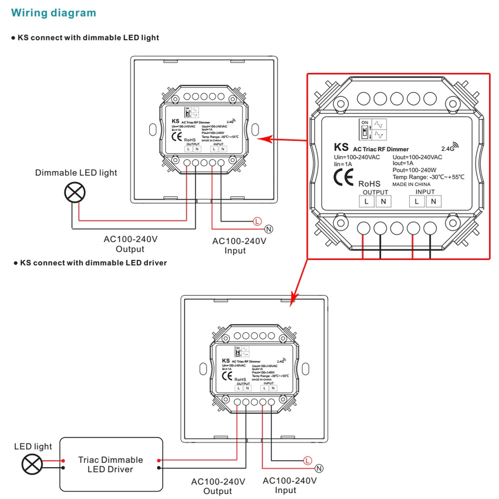 Диммер дистанционного 220 В ЕС 230 110 AC затемнения Ручка выключатель света с RF 2,4 г беспроводной диммер с удаленным управлением для светодиодный лампы KS