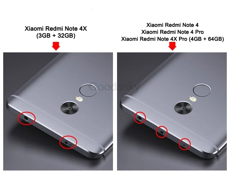 Redmi 7 vs redmi note 7. Чем отличается redmi от xiaomi. Год выхода redmi note 4. Сяоми ноут 4х. Чем отличается redmi от xiaomi.