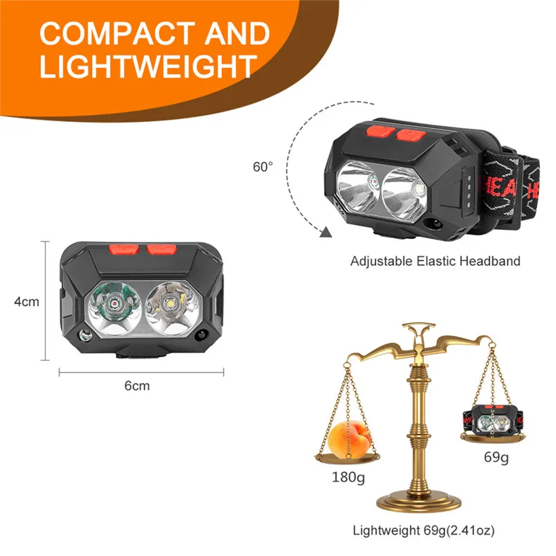 LED Induction USB Head Light Rechargeable Headlight Torch Headlamp Head Light Lamp Flashlight Built-in Battery Luminaria 40MR1102