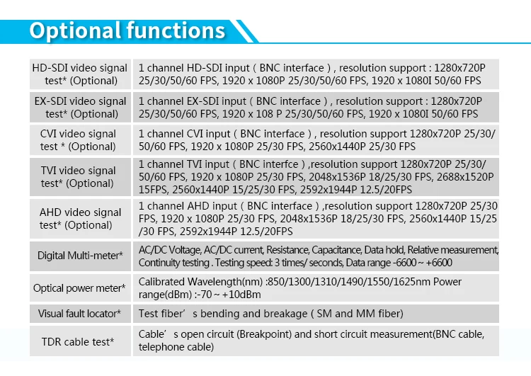 Smart security X7-ADH 7-дюймовый экран 4 К H.265/264/AHD/CVI/TVI Поддержка отображения изображения HDMI вход видеонаблюдения Многофункциональный ip-камера тестер