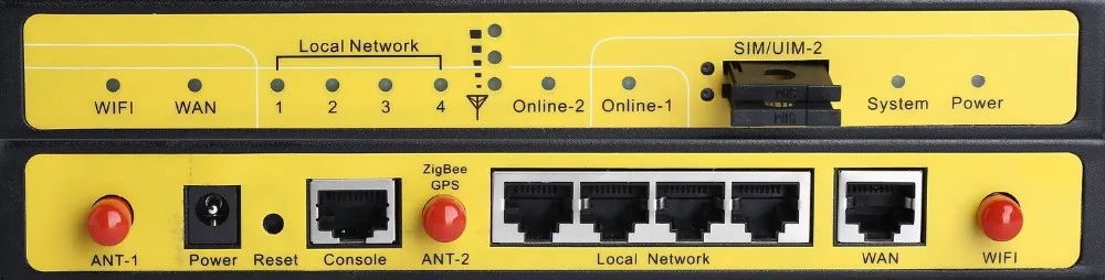 dual sim card F3B32 interface