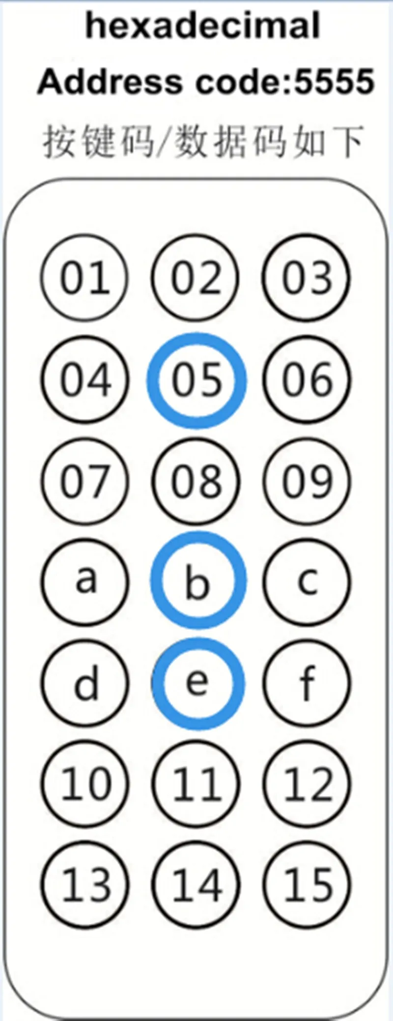 3KEY RF REMOTE