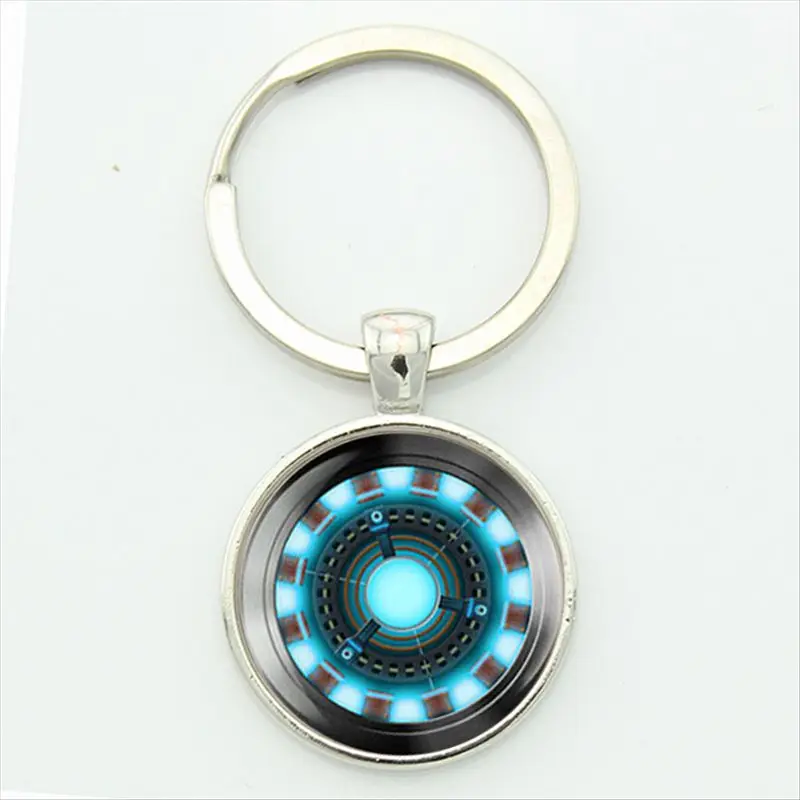 aeProduct.getSubject()