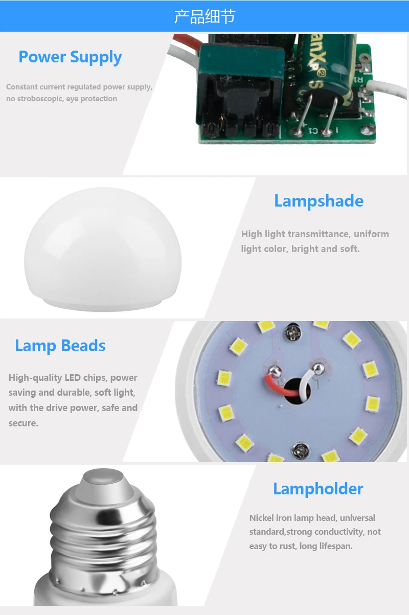 E27 светодиодный лампы 150W 18W Светодиодный цоколь Эдисона свет дневной белый 4100 к супер яркий 1800Lm энергии энергосберегающие лампочки