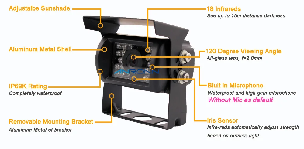 " TFT-LCD для контроля уровня сахара в крови с DVR видео Автомобильный видеорегистратор безопасности Системы заднего вида комплект камеры с резервированием данных