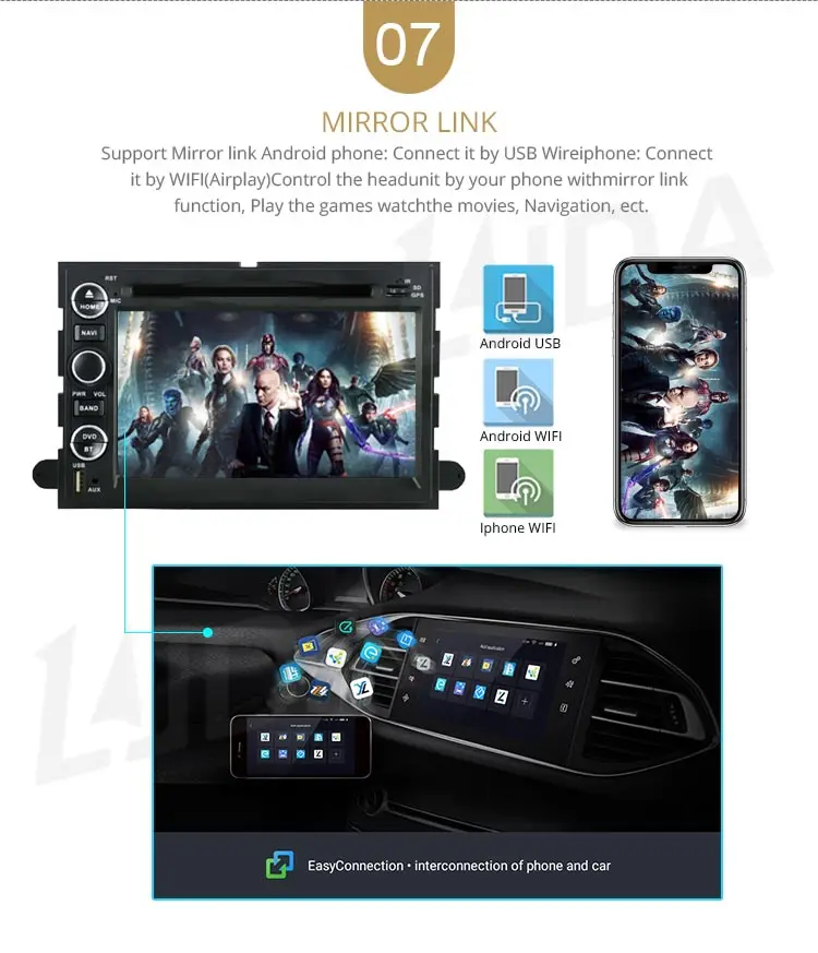 Cheap LJDA 2 Din Android 9.1 Car Radio For Ford F150 Fusion Escape Edge Multimedia Player Stereo Auto Audio GPS DVD Video IPS Screen 9