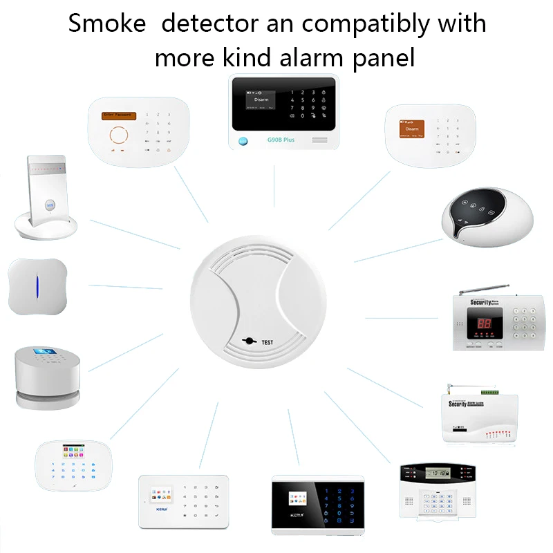 Smarsecur Wireless Fire Protection Smoke Detector Portable Alarm Sensors For G90B plus S4 GSM Home Security Alarm System smoke fire detector alarm