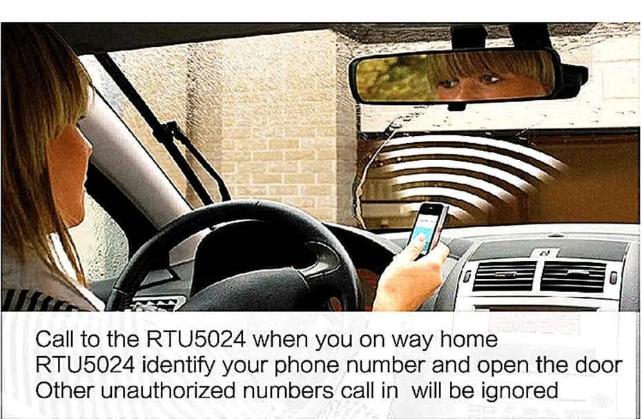 RTU5024 GSM door opener (4)