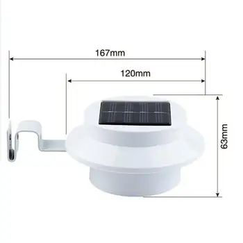 

5 Pack Sun Power Smart LED Solar Gutter Utility Light Permanent for Houses Fence Garden Shed Walkways Anywhere Solor PJW