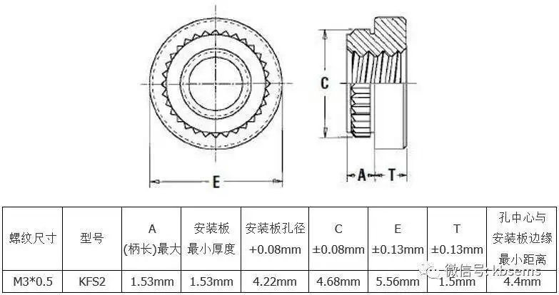 KFS2-M2/M2.5/M3/M3.5/M4/M5 прокладочная гайка самозажимные гайки серверный шкаф вставка Tuercas заклепки Tuerca Rivnut Ecrou Moeren Noix