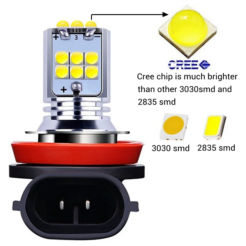 1 шт., новинка, H11 H8, супер яркий светодиодный передний противотуманный фонарь для автомобиля, противотуманный светильник, лампа для вождения, 6000 K, белый, 3000 K, желтый