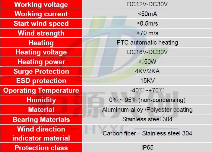Датчик скорости ветра и направления; Выходной сигнал: 4~ 20 мА; функция автоматического нагрева; подходит для холодной, низкой температуры окружающей среды