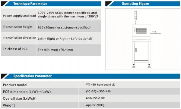 Stacking Unloader-YS-460 (1)