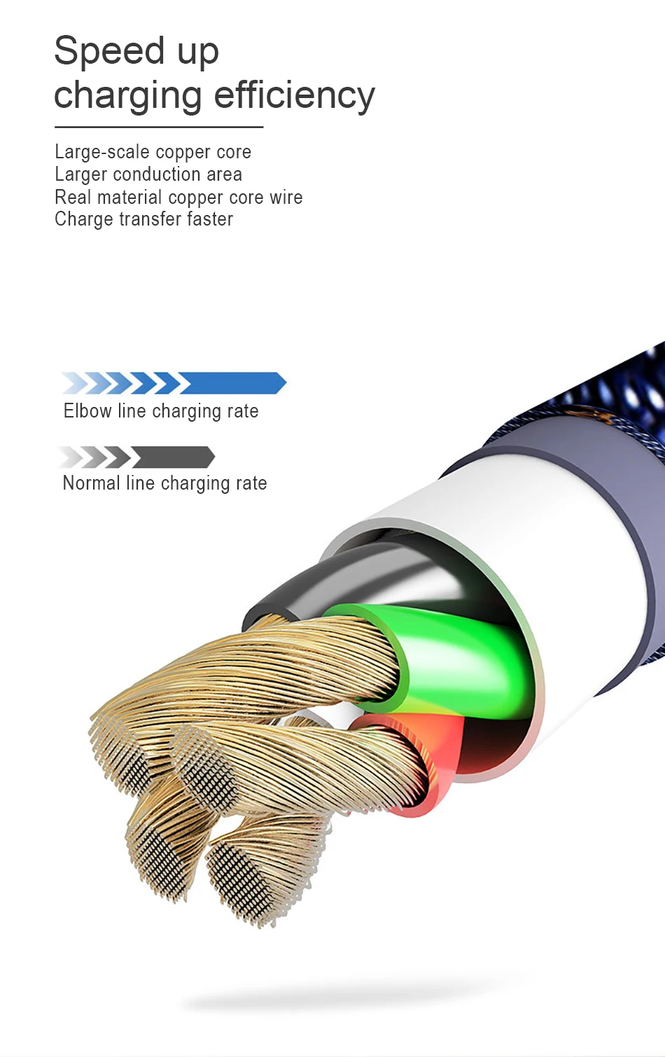 NOHON 90 Degree Fast Charging Data Cable Lighting For iphone XS MAX X XS XR 8 7 6S 6 5S 5C 5 Plus Phone Long Charger Cord 1M 2M (7)