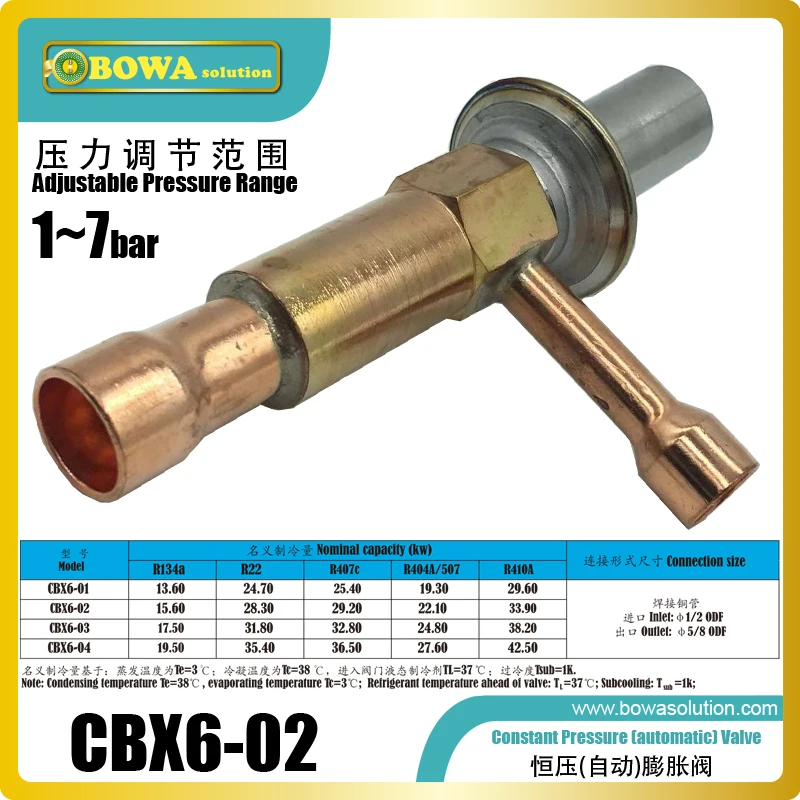 

The constant pressure valves provide direct mixture room of evaporator by bypass hot gas to abatement surplus cooling capacity