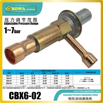 

The constant pressure valves provide direct mixture room of evaporator by bypass hot gas to abatement surplus cooling capacity