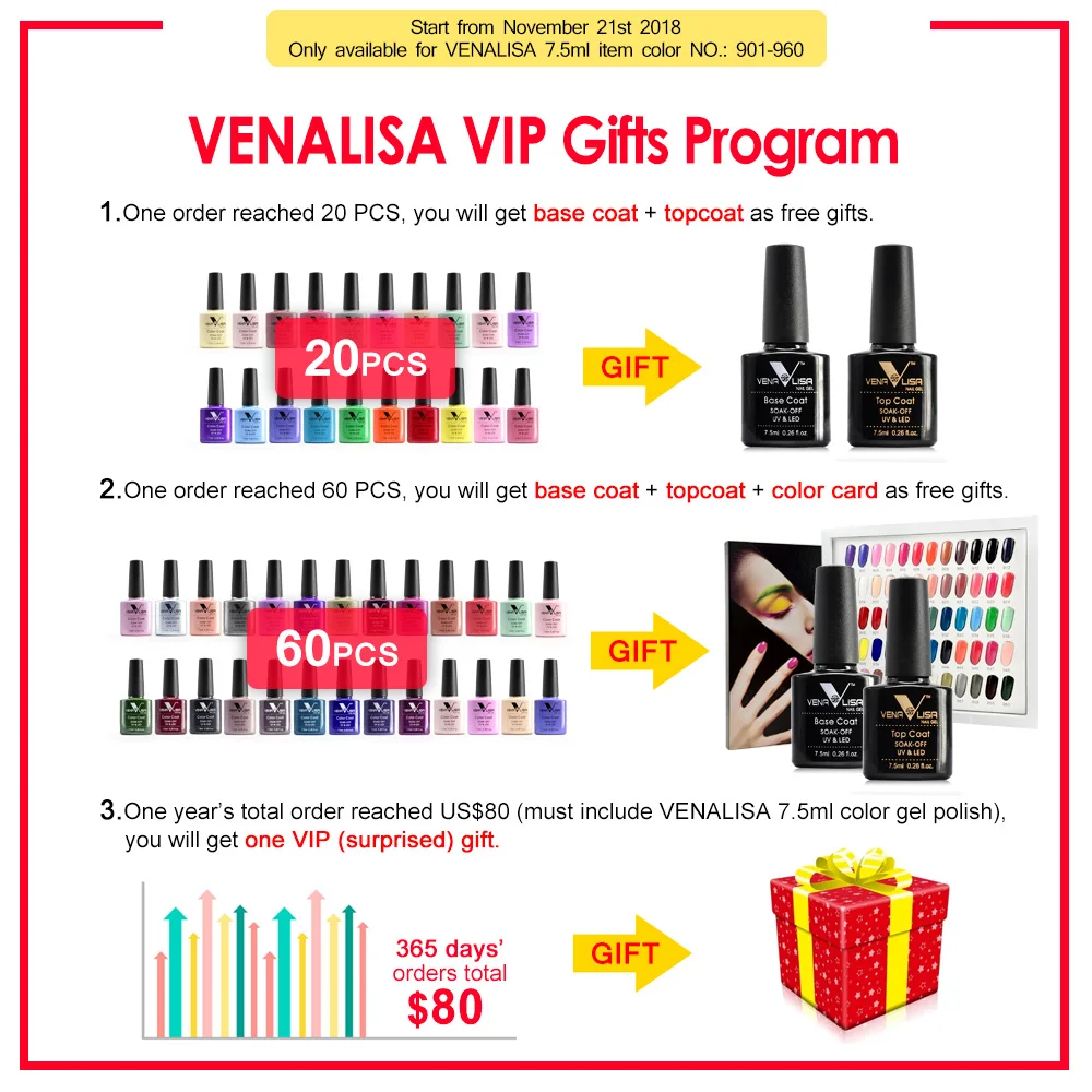 12шт* 7,5 мл VENALISA гель-лак Быстрая в Россию Main Area Nail Art Manicure 60 цветов Soak Off LED UV Gel Nail Polish