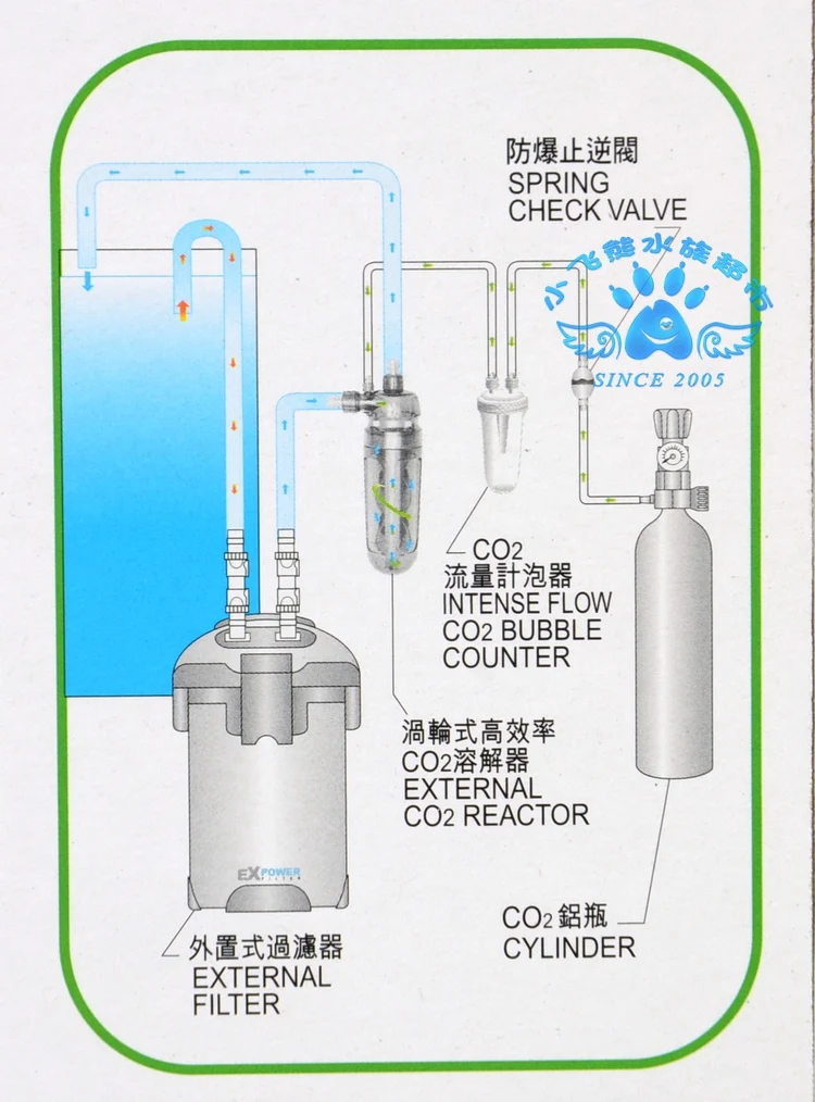 Внешний турбо атомайзер ISTA CO2|co2 atomizer|ista co2reactor aquarium |