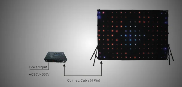Бестселлер огнеупорный P18cm 3*8 m RGB vision занавес