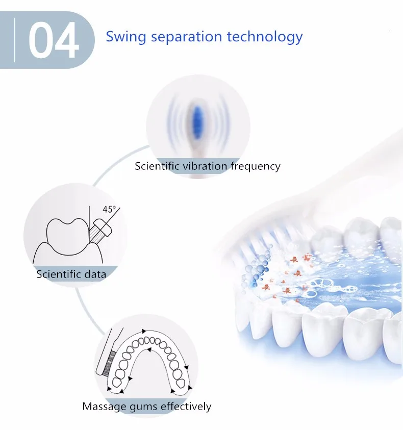 Ультразвуковая электрическая зубная щетка для гигиены полости рта. Ультразвуковая зубная щетка со сменными насадками. Водонепроницаемая зубная щетка SG-909 Seago с индукционной зарядкой