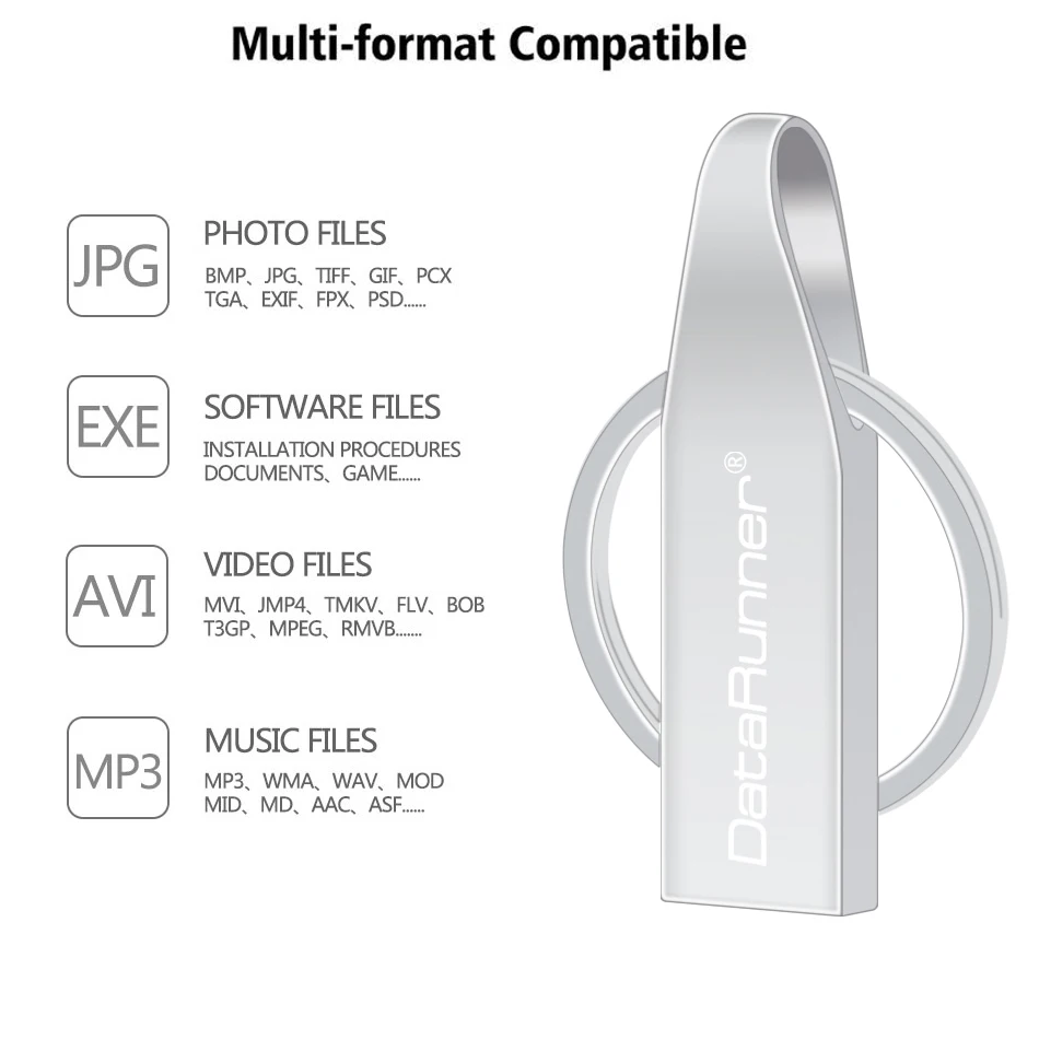 Металлический USB флеш накопитель DataRunner 8 ГБ 16 32 64 128 флешка 3 0 с брелоком для