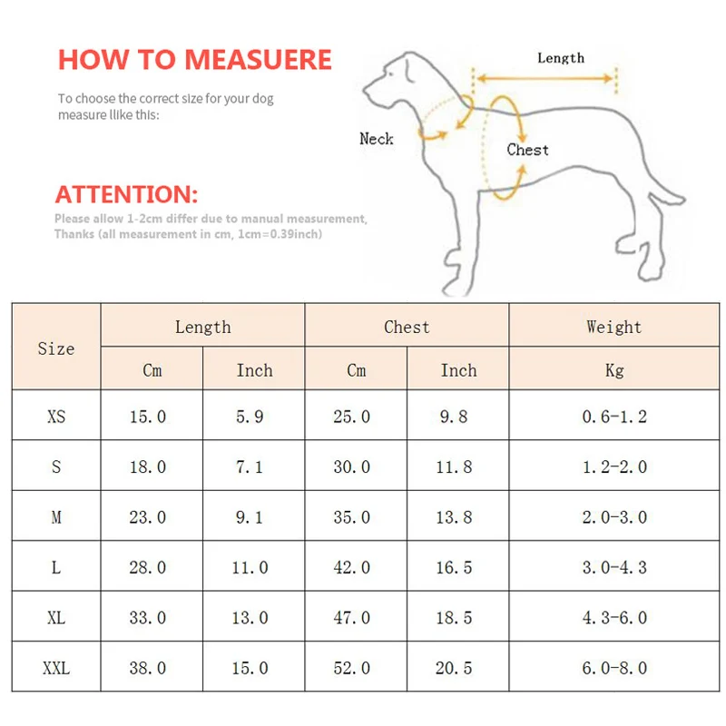 Размерная сетка для собак средних пород одежда. Размерная сетка триол для собак. Триол одежда для собак размерная сетка. Как определить одежду для собаки. Размерная сетка для собак мелких пород цвергпинчер.