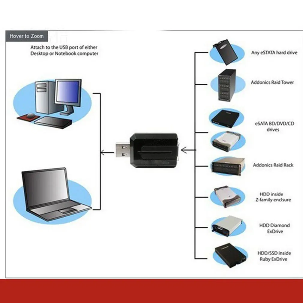 Гбит/с USB 3,0 к ESATA адаптер жесткого диска USB3.0 к eSATA интерфейс скорость до 5 Гбит/с Поддержка горячей замены