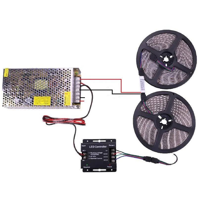 5050 rgb strip kit 2