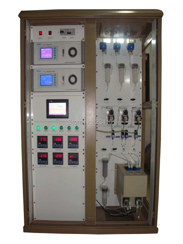 Инфракрасный газовый анализатор CO, CO2, NH3, CH4, cnhm, NOx, SO2 анализатор нескольких газов