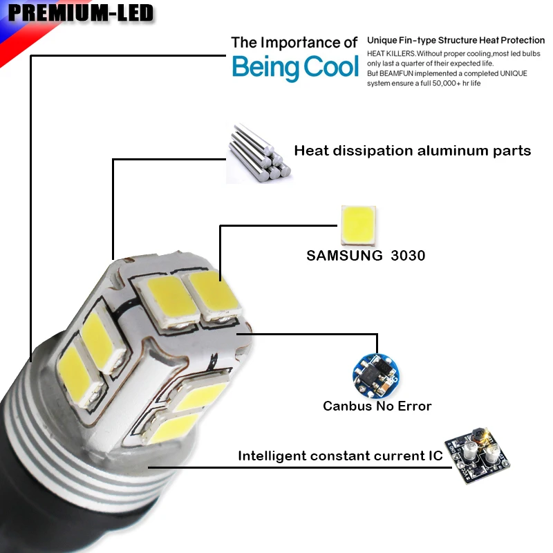 4 шт. супер яркий Canbus без ошибок SMD 3030 T10 W5W 168 194 Автомобильный светодиодный светильник для Чтения номерного знака, 6000K ксенон белый