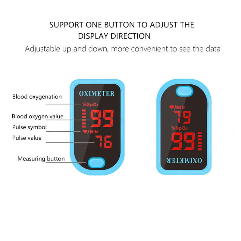Loozykit Пальчиковый пульсоксиметр со чехол нажатием Oximetro Pulso De Dedo светодиодный оксиметры Сатуратор Pulsioximetro