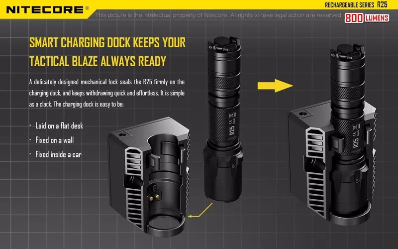 Nitecore R25 Rechargeable Tactical Flashlight (10)