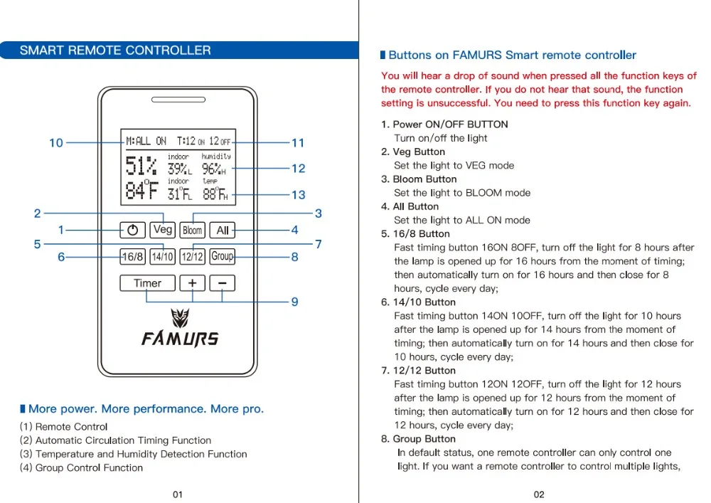 Famurs растет свет полный спектр с дистанционное управление 3000 Вт Вег/Блум таймер группы для внутреннего растения парниковые growbox